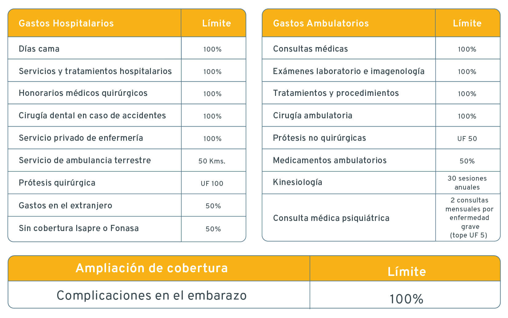 imagen coberturas